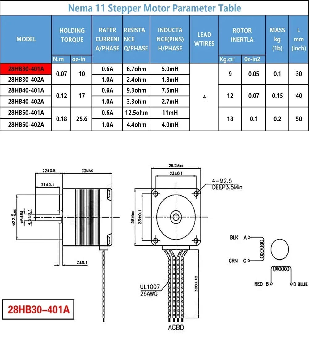 Mini Mesa Deslizante Tipo T co - Linear Rail Mgn12H Set avaliação e preço