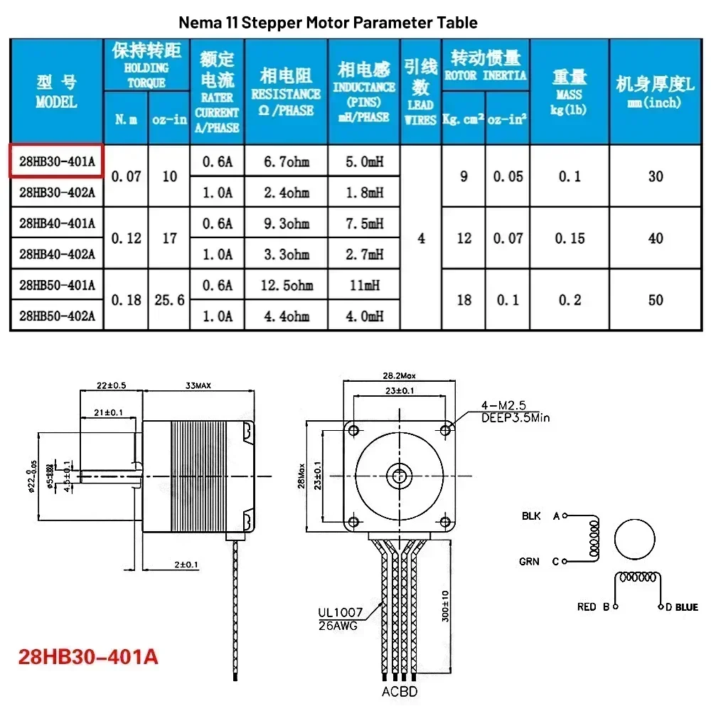 Mesa deslizante motorizada tip - Linear Rail Mgn12H Set avaliação e preço